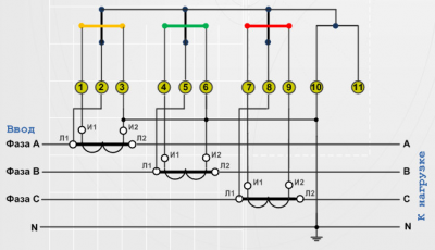 Схемы включения электросчетчиков